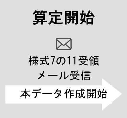 ZJnwl711x̃[M {f[^쐬Jn